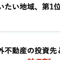 海外不動産投資トレンド