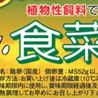 食菜卵30周年記念キャンペーン