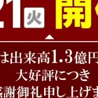 マネオク第5回開催