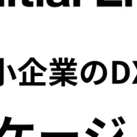 中小企業向けAI研修