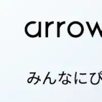 新スマホarrows We2