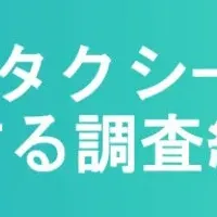 GWタクシー需要調査