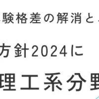 理工系女性活躍推進へ