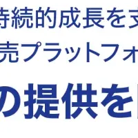 会員制販売プラットフォーム「ICE CREAM」