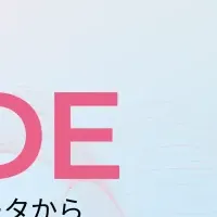 KAIZODEでスポットレポート