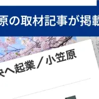 インテントセールスで地方企業変革