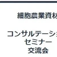 細胞農業の「勝手場」