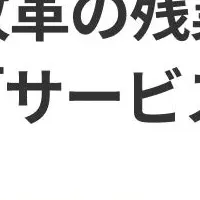 残業規制の実態調査