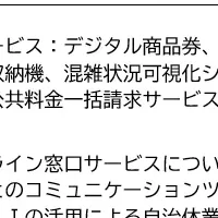 千葉銀行DX推進イベント