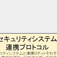 セコム、清掃ロボ連携規格