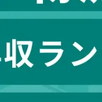 物流業界 年収ランキング