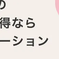 ディール、広告ソリューション提供開始