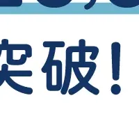 GVA法人登記20,000社突破