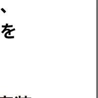 ジンジャー、労働保険更新機能実装