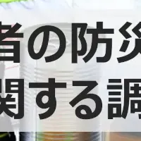 車内防災、意識調査