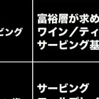 執事学校が日本に誕生