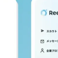 ReeluがTIBに採択