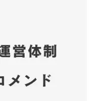 経営者イベント運営代行