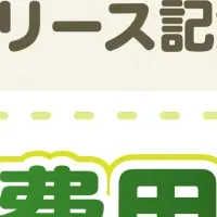 AIキャラで職場活性化