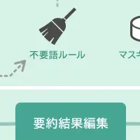 VextResume+がSalesforce連携