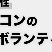 ニコンの自然林再生