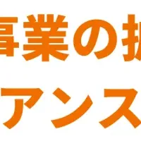 カウシェ、買取事業拡大