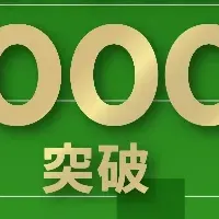 Schoo for Business 4,000社突破