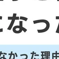 恋愛の決め手調査