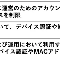 クラウドセキュリティ対策