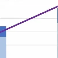 日本郵便、Linkers導入