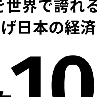 アルサーガ、3.8億円調達