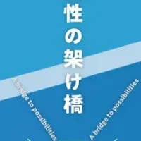 ローランド DG、浜松で出展