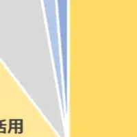 就活生は合同企業セミナー活用