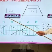 京王電鉄体験コンテンツ第2弾