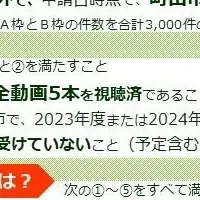 町田市 ヘルメット補助