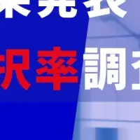 「ものづくり補助金」18次