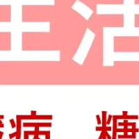 腎臓病患者の経済負担調査