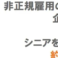 外国人・シニア採用調査