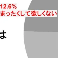 ChatGPT大学導入の現状