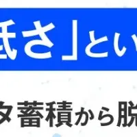 データ品質の課題解決