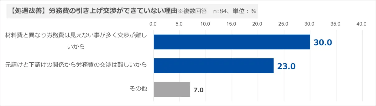 画像12