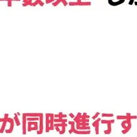 クリエイターの仕事事情