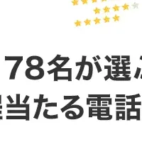 当たる電話占い師ランキング