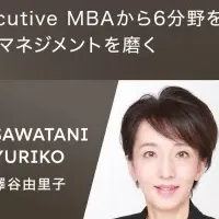 部長向けExecutive MBA