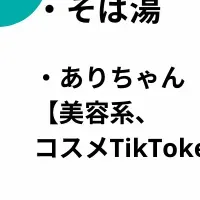 TikTok人気者調査