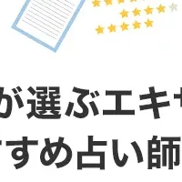 エキサイト電話占い人気ランキング