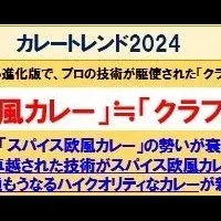 進化系カレー！