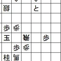 稲葉八段、開幕戦勝利