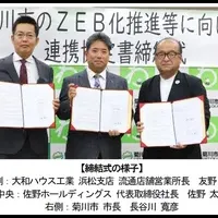 ZEB化推進に向けた連携協定