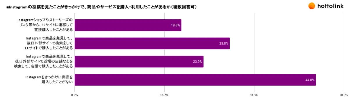 画像14